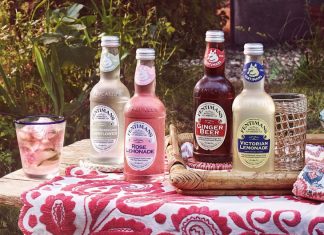 Fentimans launches 2020 premium soft drinks and mixer report