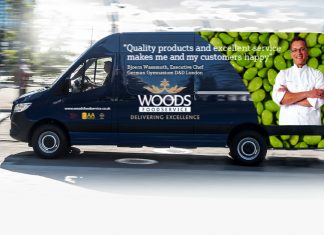 London’s premier foodservice company goes Carbon neutral